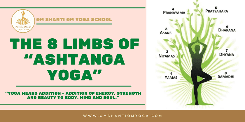 What is Ashtanga Yoga?